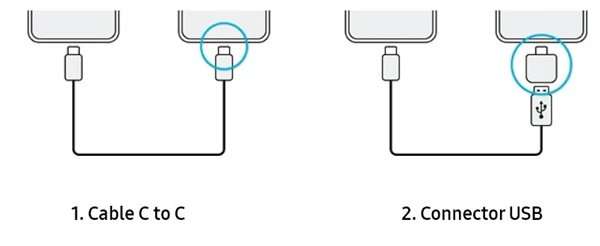 Conecte o telefone usando o cabo USB do telefone