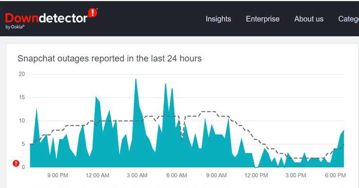 Check If Snapchat is Down or Not